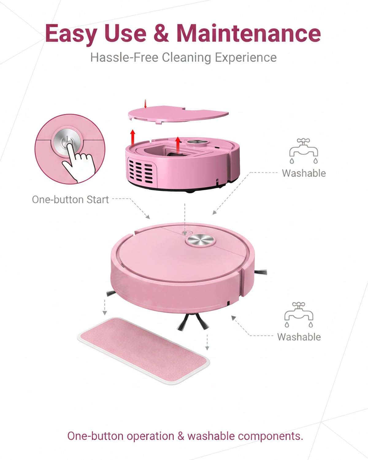UIEWCQJ Mini Robot Vacuum for Car, Compact Mini Cleaner Sweeping Robot, 3 in 1 Rechargeable Multifunctional Smart Cleaning Machine with Wet Mopping for Hard Floors Pet Hair Carpets(White-Battery) view 6