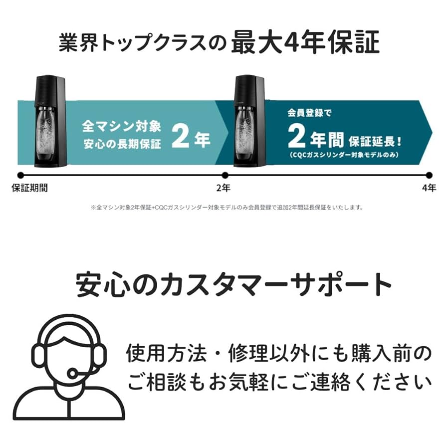 未使用 Sodastream GAIA ブラック+容器+ガス セット sodastream ソーダストリーム GAIA(ガイア)スターターキット