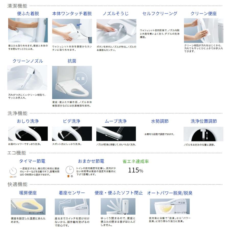 TCF2223E　#NW1 温水洗浄便座 tcf2223e#nw1 toto」の人気商品一覧 | 安い商品を