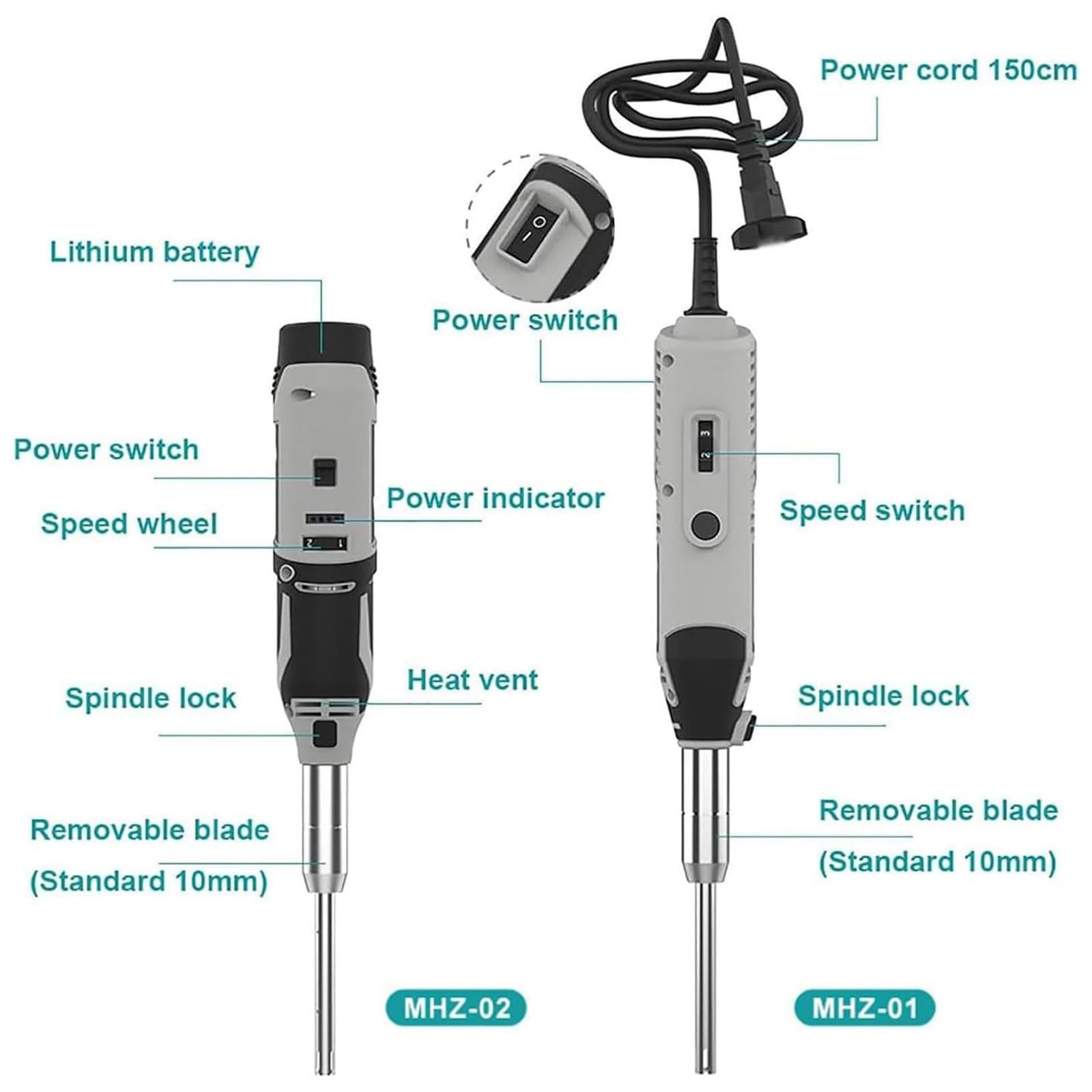 Homogenisator ultraschall Laborhomogenisier ultraschall labor dispergierer 0.5-250ML Geschwindigkeitsverstellbar, Labor-Disperser, Emulgator, Homogenisator für Medien/Kosmetik,BatteryCharging-10mm+8mm