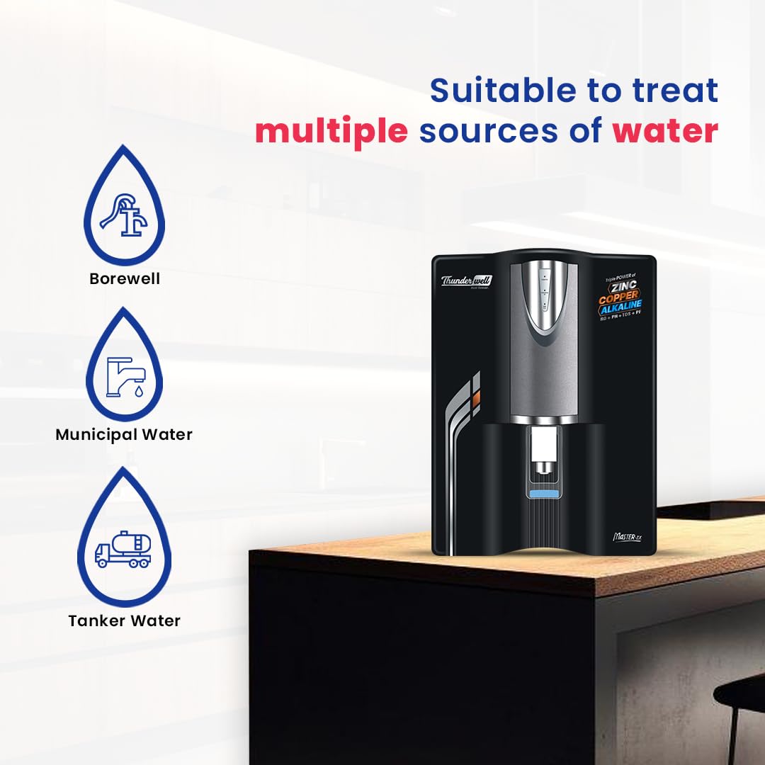 Thunderwell® MASTER ZX RO Water Purifier for Home | Zinc Copper