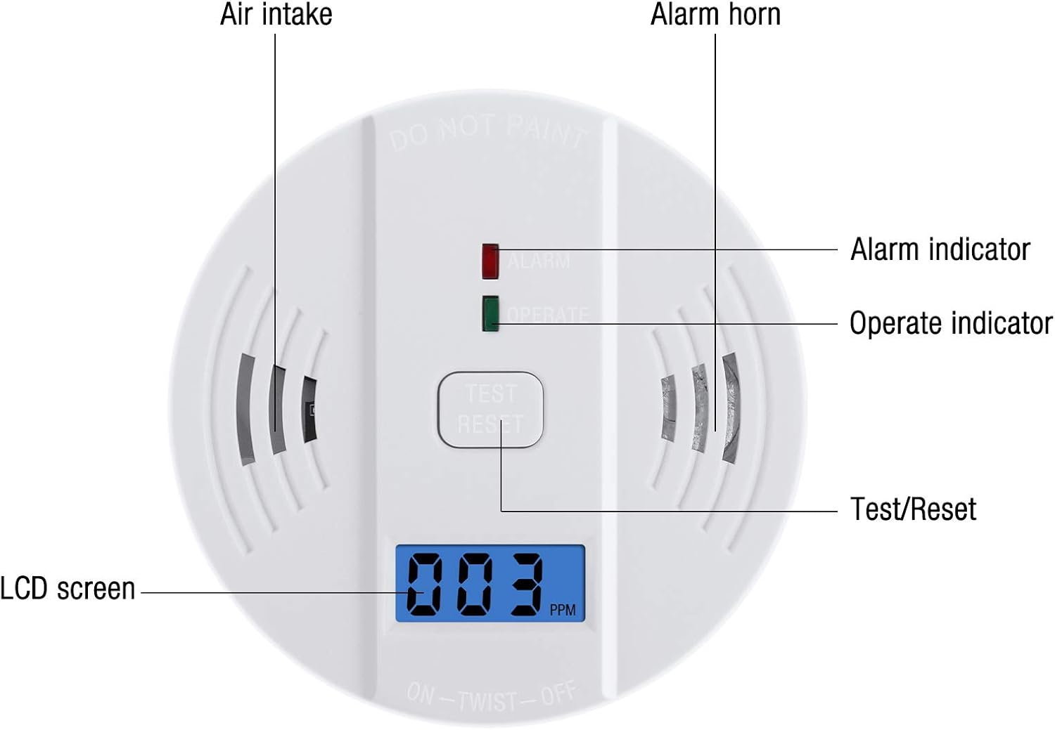 Carbon Monoxide Detector 3 Pack,CO Detector Alarm Sensor Battery Operated with LCD Digital Display for House Kitchen Bedroom Living Room Basement Garage Hotel Office (3AA Batteries NOT Included) - - 