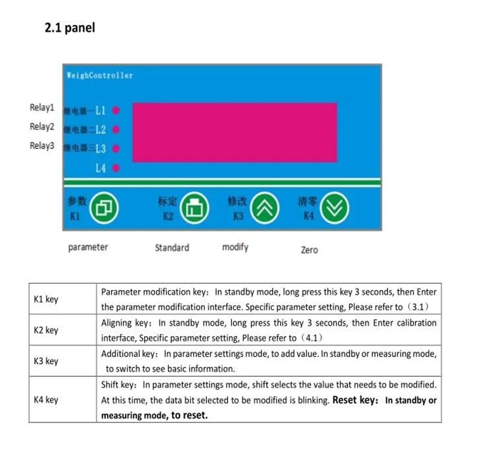 Load Cell Indicator, Weighing Display Controller Digital Accuracy 0.1% (Size : 4-20mA)