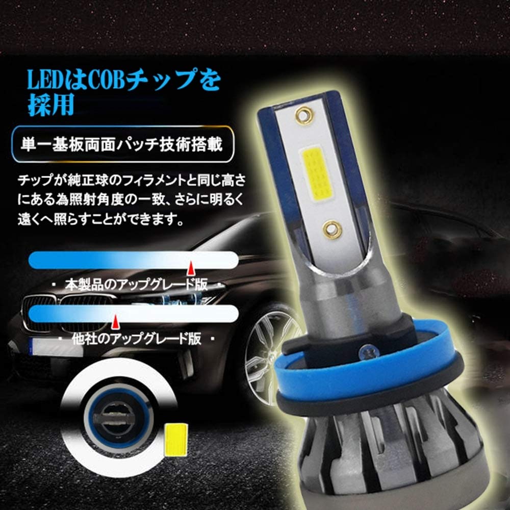 Amazon | LEDヘッドライト MINI6 H7 超コンパクト冷却ファンレス式 12V