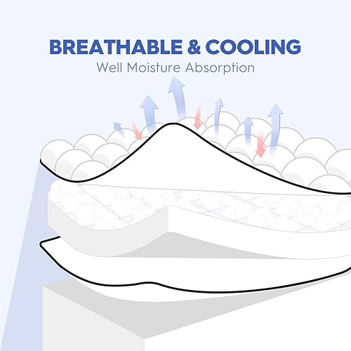 Miniatura 5 de Cubrecolchón tamaño Queen, extra grueso, refrescante, para dolor de espalda, protector de colchón de felpa con bolsillo profundo elástico de 8 a 21