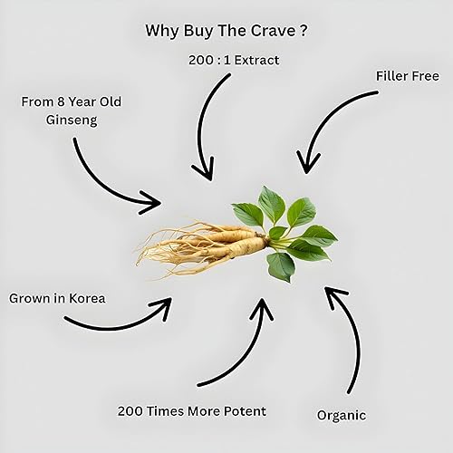 Miniatura 6 de Extracto de raíz de ginseng panax coreano orgánico, extracto de raíz de polvo 2001, máxima resistencia, 6.00 oz (6 onzas), 0.04 oz por porción, con