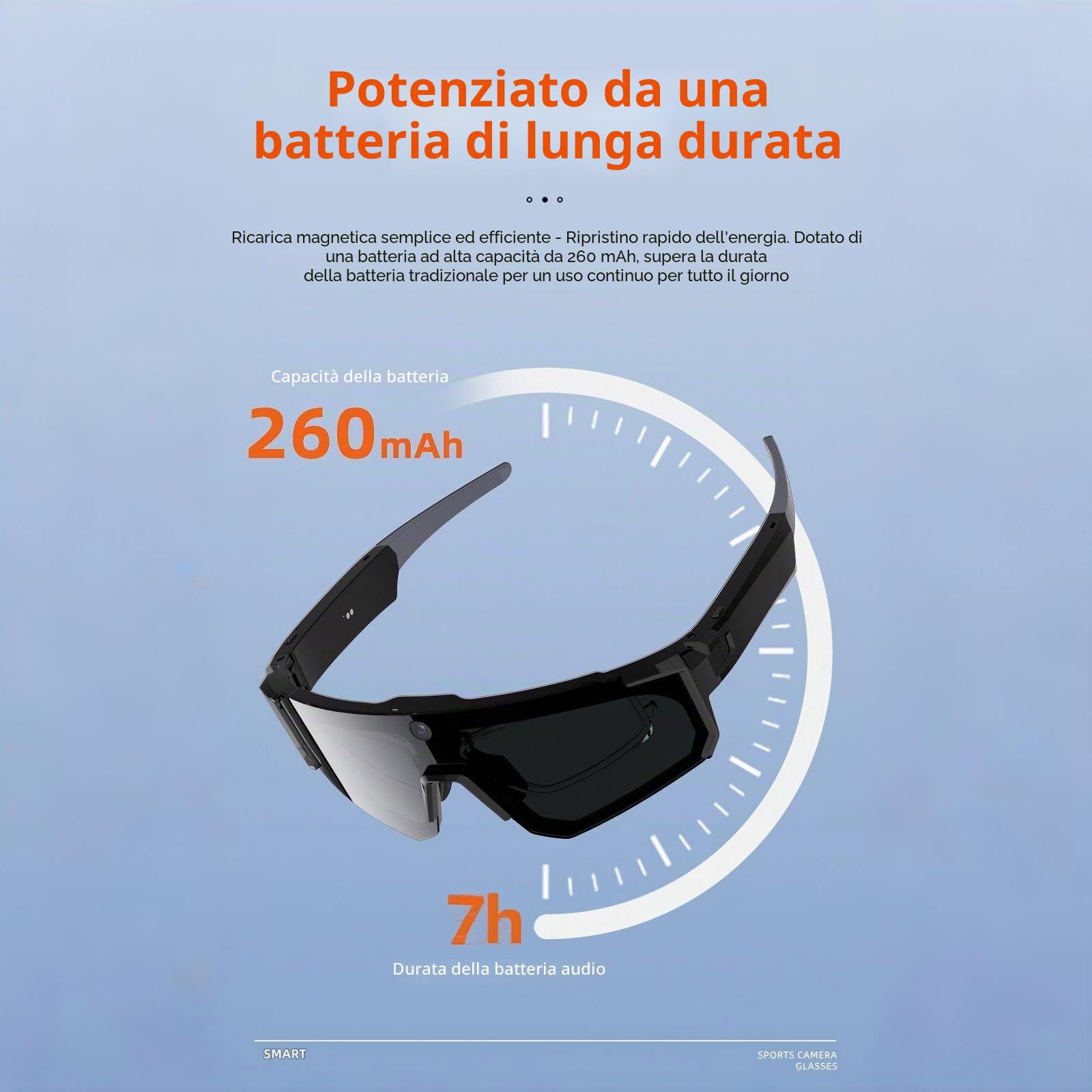 2026 Occhiali Smart con Videocamera AI 4K con stabilizzazione | con Bluetooth, controllo vocale, riconoscimento oggetti, occhiali polarizzati ChatGPT