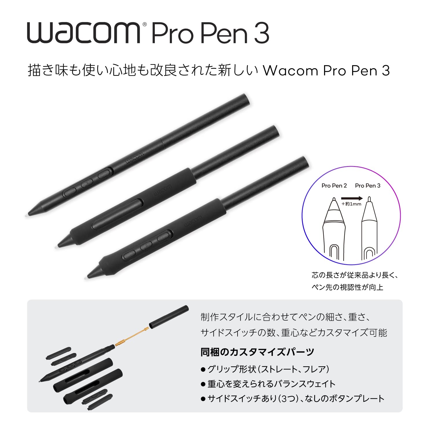 Amazon.co.jp: 【Amazon.co.jp限定】ワコム 液タブ 液晶ペンタブレット