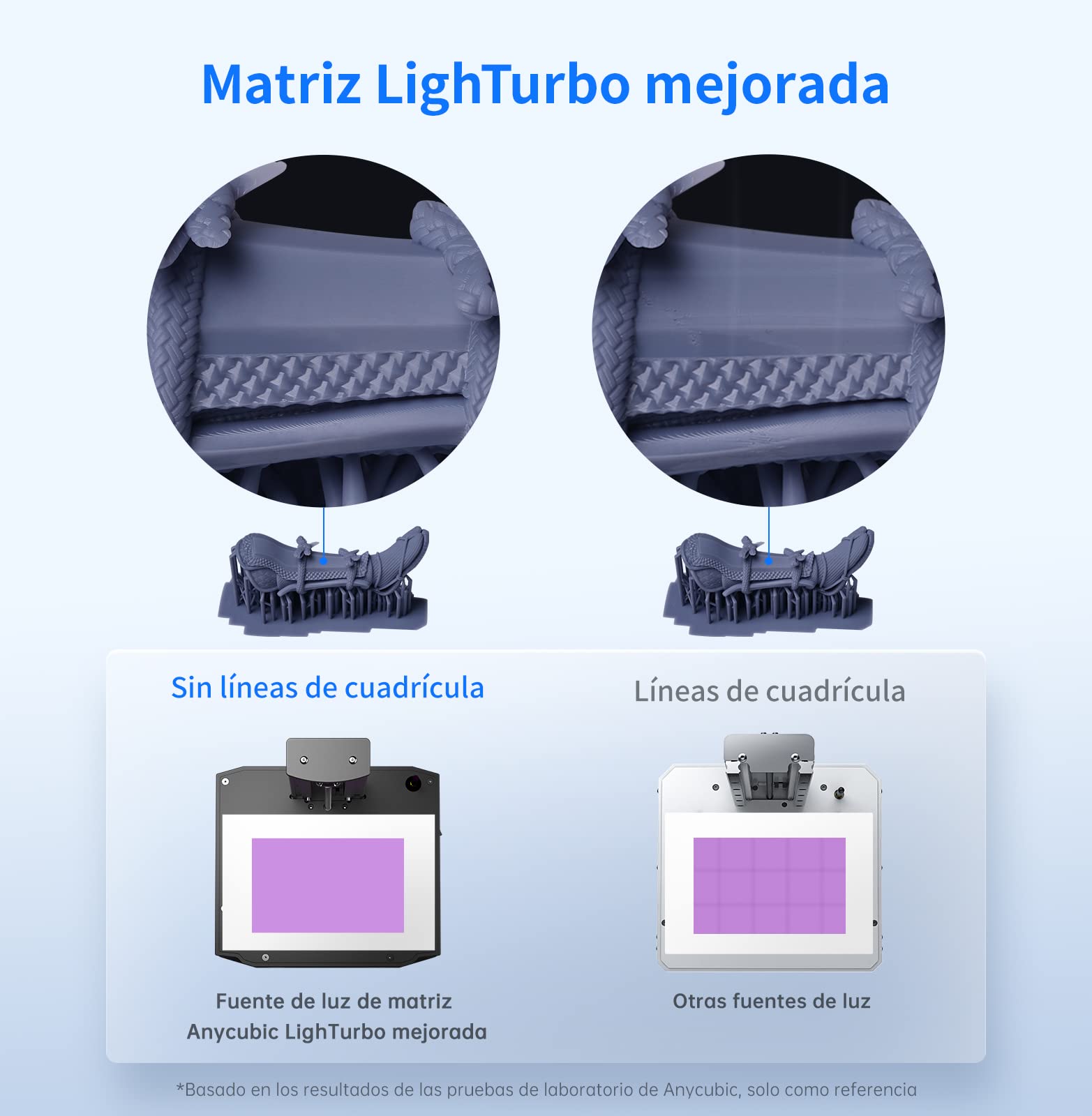 ANYCUBIC Photon Mono X 6Ks Impresora 3D de Resina, Pantalla Monocroma LCD 6K de 9.1 pulgadas, Impresoras 3D con Matriz de Luz Actualizada LightTurbo Matrix, Gran Volumen de Impresión de 195x122x200 mm