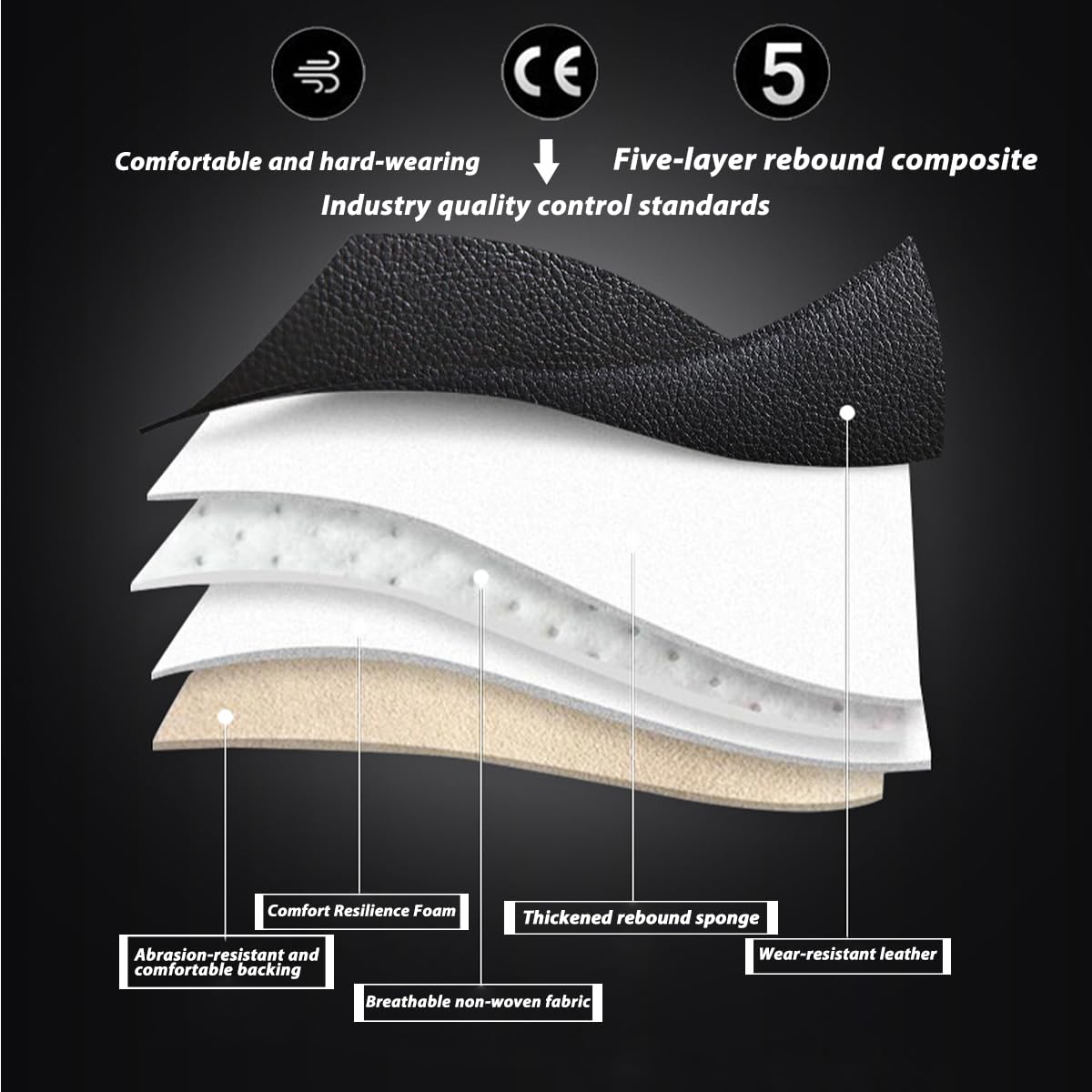 Car Seat Cover for Hyundai Santa Cruz 2022-2026 Waterproof and Dustproof Faux Leather Airbag Compatible Cushion Protectors Guards — view 6