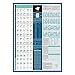 The Really Useful Guitar Poster - Learn Guitar, Music Theory & Music Composition with Our Fully Illustrated Scales, Chords & Circle of Fifths Chart - Perfect for Beginners - A1 Size - Folded Version