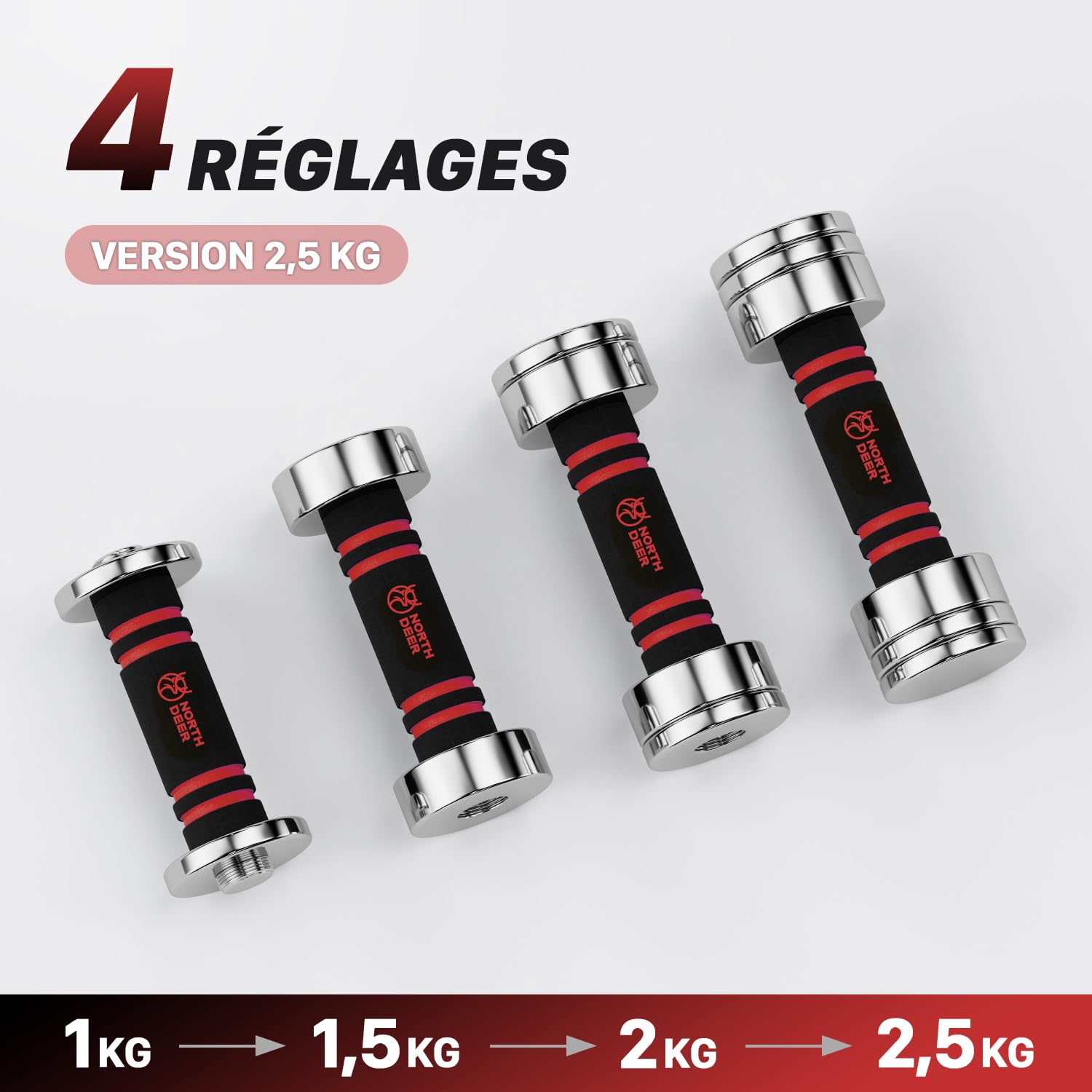 Northdeer Haltères en Acier 2,5kg 5kg 7,5kg 10kg 15kg 25kg - Haltères Réglables Ultra Compacts avec Poignée en Mousse – Sport à Domicile Gym Fitness Aérobic