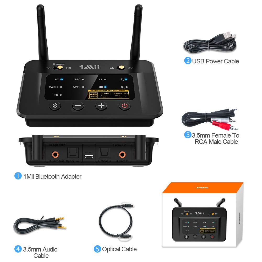 Buy 1Mii Bluetooth 5.0 Transmitter Receiver for Home Stereo TV, HiFi