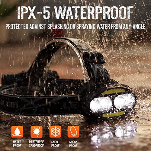 Torcia Frontale Ricaricabile 2000LM 5 Modalità