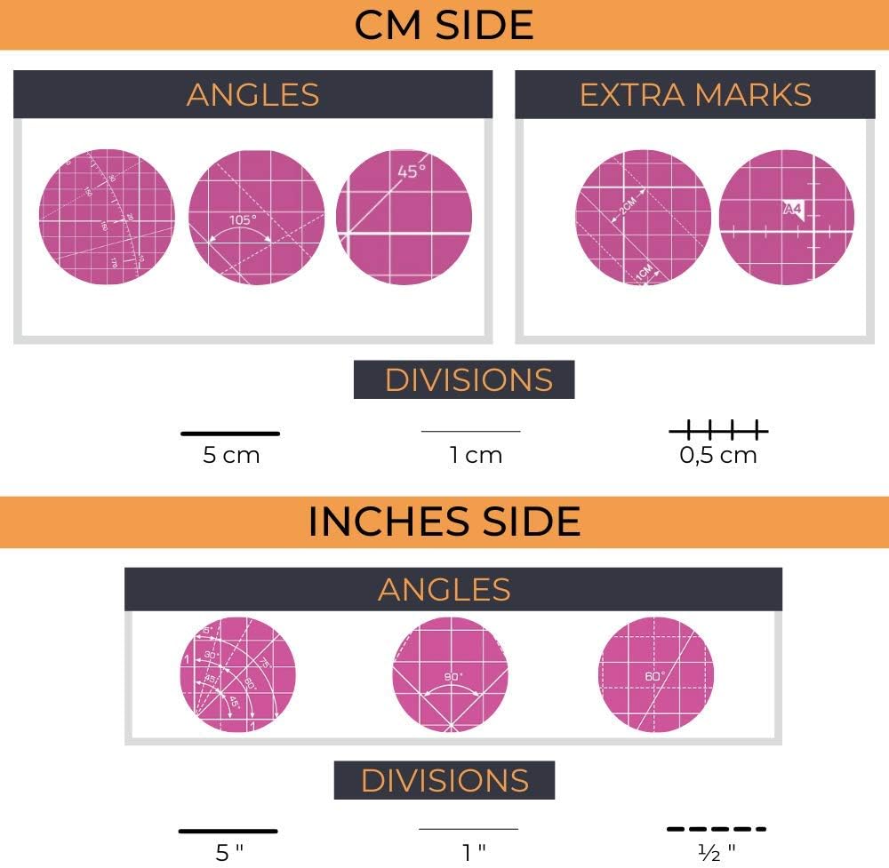 La Canilla 24" x 36" Large Self Healing Cutting Mat Double Sided (5 Layers) Rotary Cutter Board for Sewing, Quilting, Hoby Craft, Scrapbooking & Art Projects (Pink)