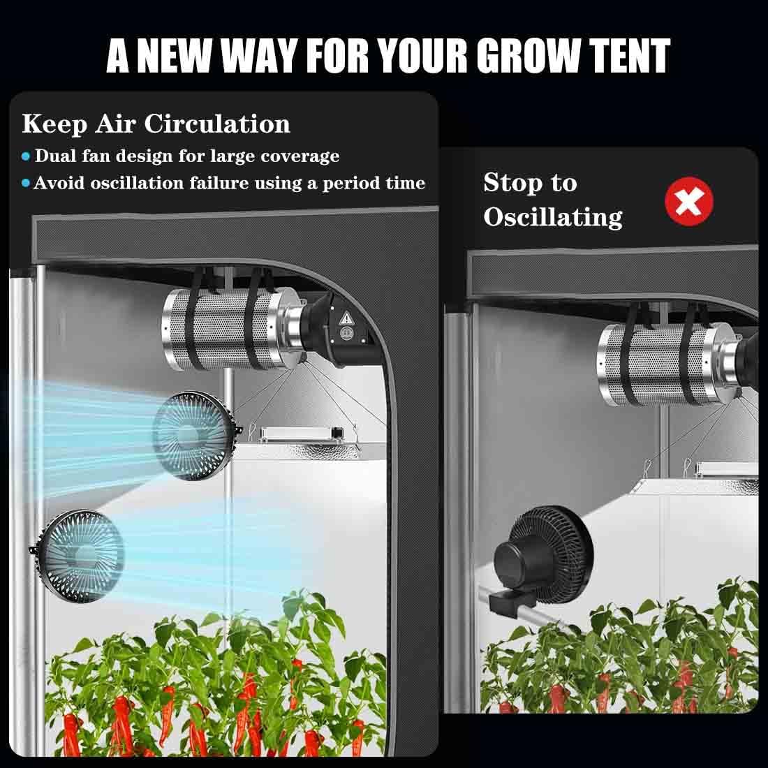 5” Grow Tent Clip Two Fans with Adjustable Clamp, 3-Speed Strong Quiet Airflow, Compatible with Timer Thermostat & Smart Plug for Plant Greenhouse Seedling Hydroponics Circulation Cooling