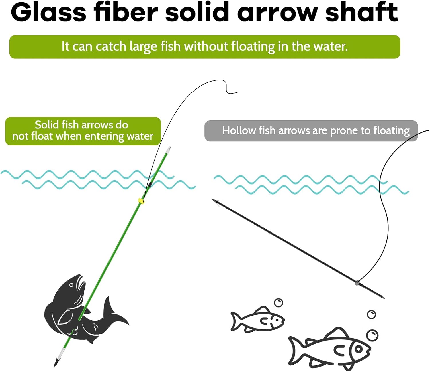 oubert 6/12 pcs 34 inch Green Bowfishing Arrows 8mm Solid Solid Fiberglass Shaft Bow Fishing Arrows with Replaceable Tips Archery Arrows for Compound Bow Recurve Bow Fishing and Hunting