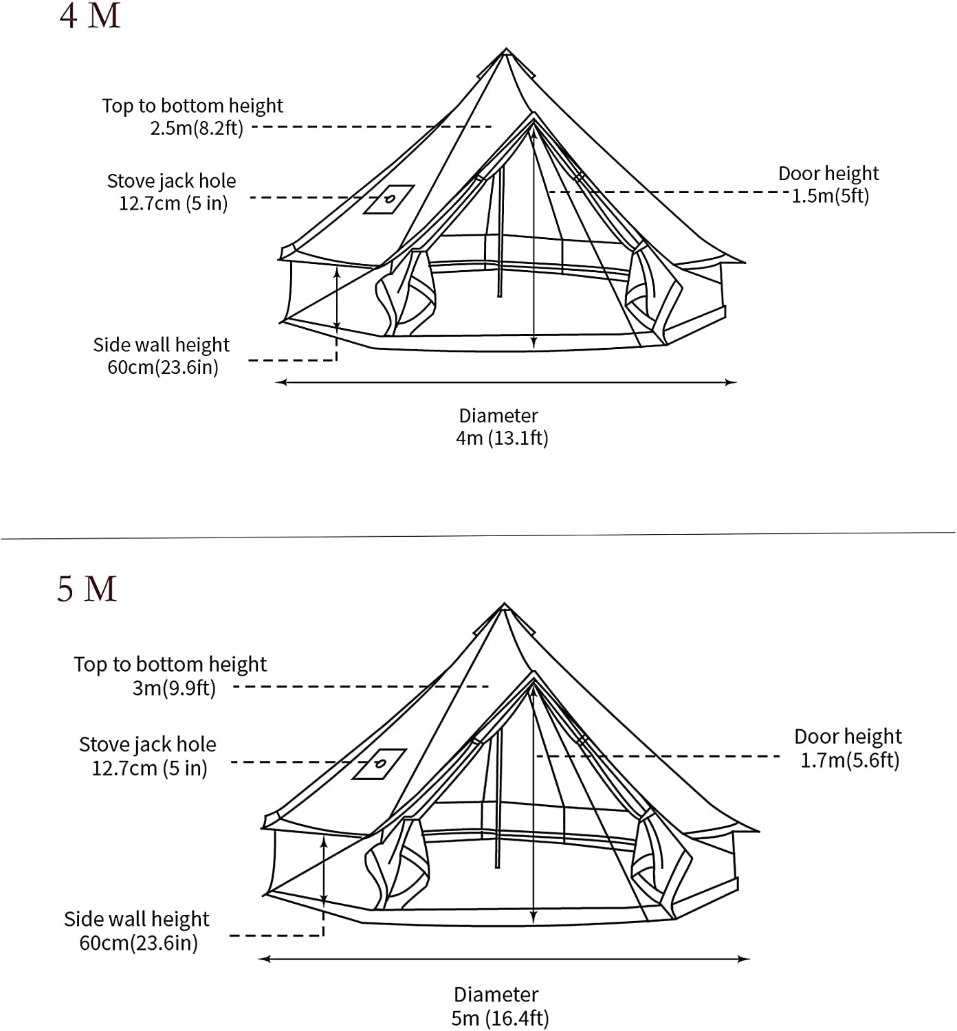 CACKOK Canvas Bell Tent with Stove Jack,Waterproof Yurt Tent, Glamping