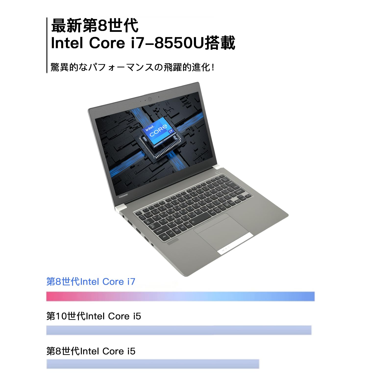 東芝 - Windows11 Core i7-8550U SSD1TB メモリ16GB Amazon.co.jp: ノートパソコン 東芝 Core i7 (8550U)第8世代
