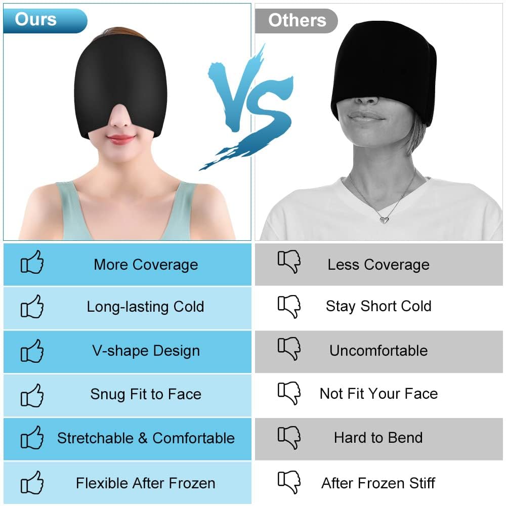 Migraine Relief Cap For Migraines,Headaches,Sinuses,Tension Relief Headache Relief Cap For Men & Women -Black — Amazon image 7