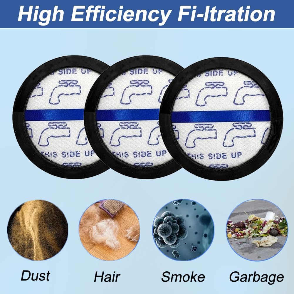 3Pack Vacuum Upright Filters For Eureka NEC180,NEC185,NEC190,NEC380,NEC480,NEC580 Vacuum Cleaner Replacement Parts Accessories Dust Space Pre-Motor Filters