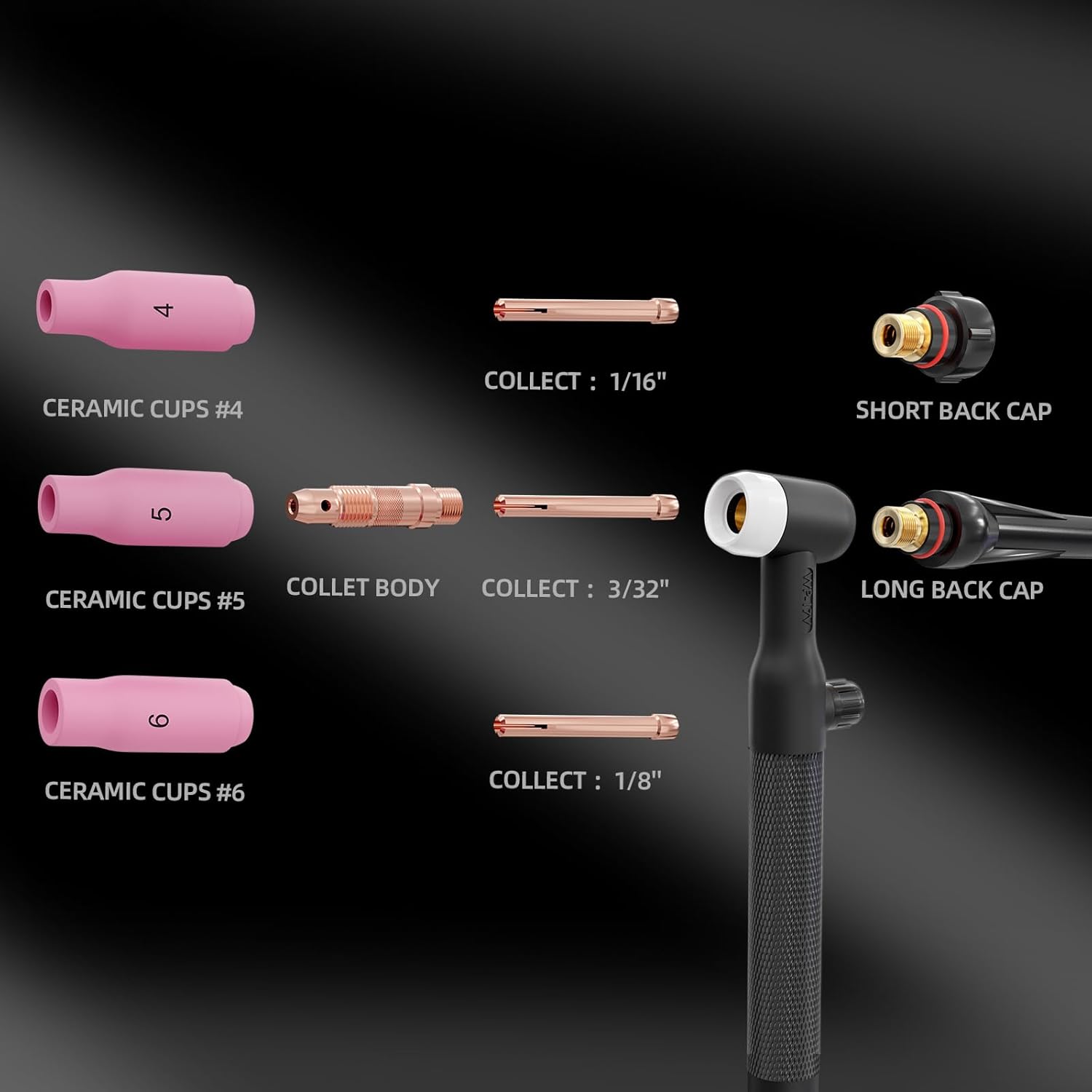 Exploded view of TIG torch components including ceramic cups, collets, collet body, and back caps