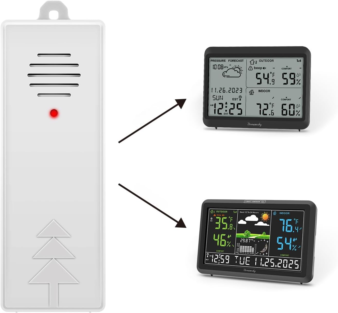 Outdoor Sensor for Model DS23W1, DS24BW02