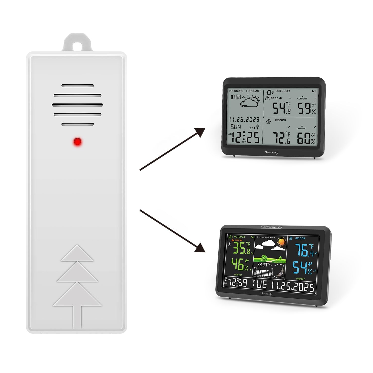 Dreamsky Outdoor Temperature and Humidity Sensor