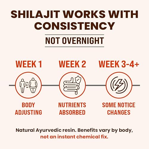 Miniatura 4 de Natruveda, Palitos de miel Shilajit del Himalaya para hombres y mujeres  75% más de ácido fúlvico y oligominerales  Miel cruda, azafrán y resina