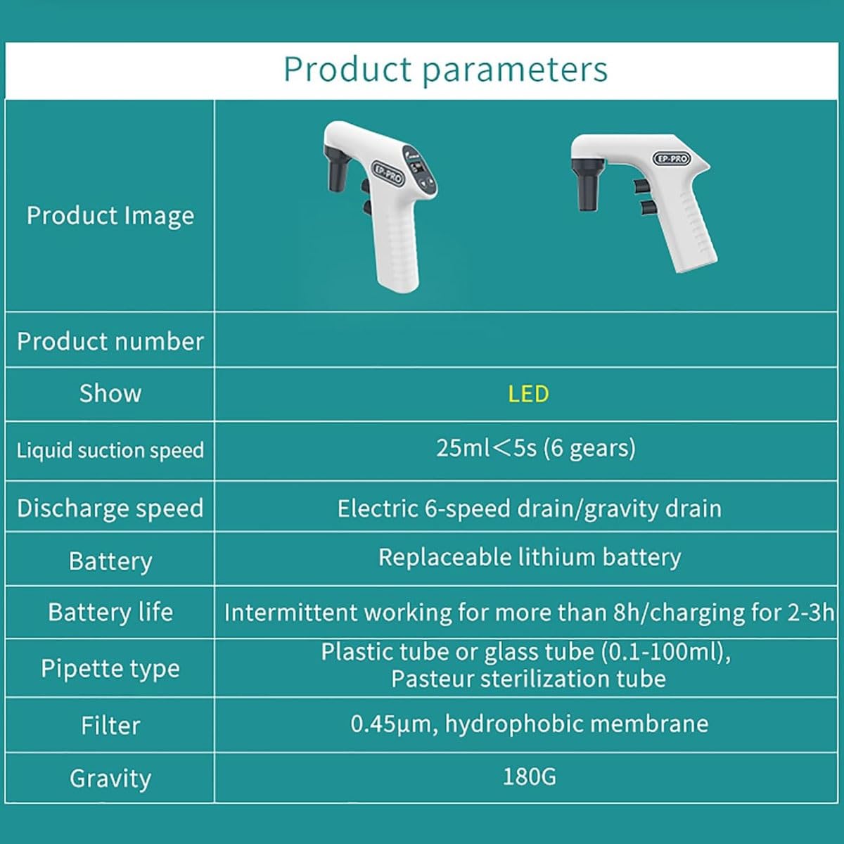 Regolatore digitale LCD per pipette elettrico con 2 modalità di drenaggio e regolazione a 6 velocità per applicazioni di laboratorio di chimica e biologia