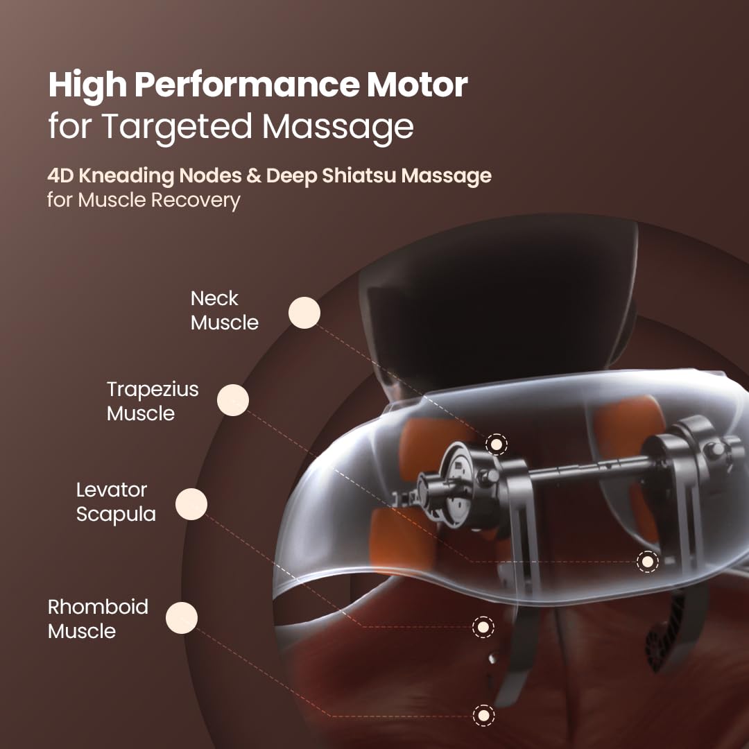 UltraCare PRO UNIQ Neck and Shoulder Massager | 4D Kneading Shiatsu Massage with Heat Therapy | 6 Massage Heads, 5 Modes & 3 Speeds | Cordless & Rechargeable for Pain Relief & Relaxation 1