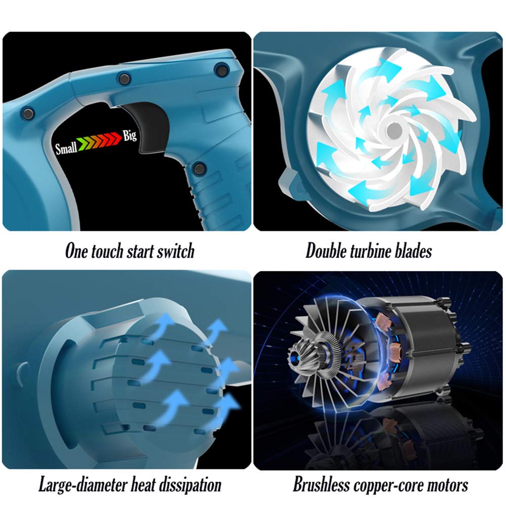 Soplador y aspiradora eléctricos sin Cable, Motor con núcleo de Cobre sin cepillos, barredora Ligera y Recargable, 2 baterías de Litio, Accesorios de Limpieza incluidos