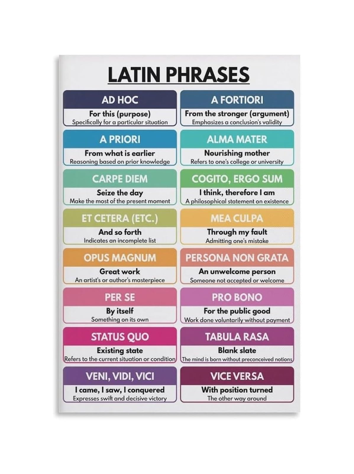 PKNVKZIDK Homeschool English Classroom Decor Latin Phrases Poster Boho Vocabulary Unframed,12x18inch(30x45cm)