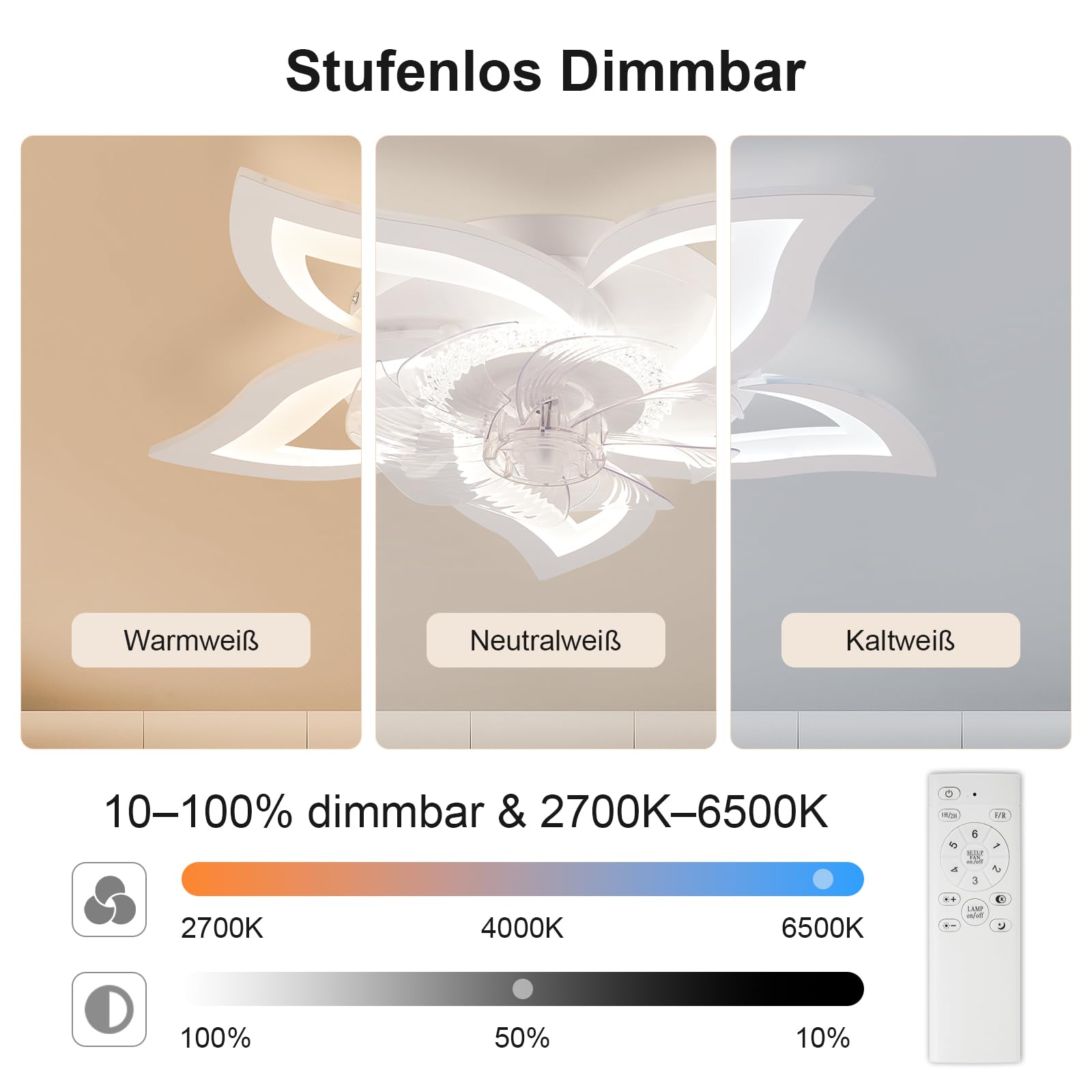 LED Deckenventilator mit Licht Leise, 69 cm Deckenventilator mit Beleuchtung Dimmbar (3000K-6000K), App & Fernbedienung, für Schlafzimmer/Wohnzimmer, 47W, Weiß