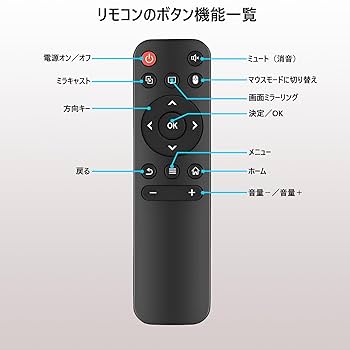 RICOH プロジェクター WX3340 リモコン HDMI 仕様 / （旧製品） RICOH PJ WX3340N/X3340N（本製品は生産終了