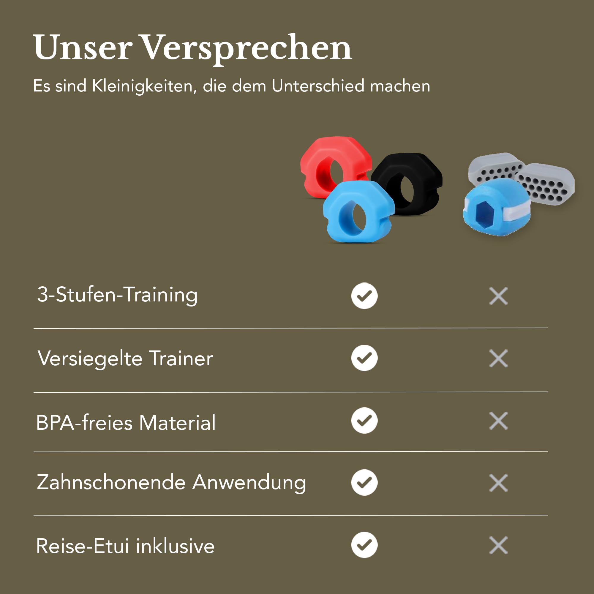 Jawline Trainer Premium pour femme | Appareil d'entraînement du visage et du menton pour raffermir la peau, réduire les cernes et les gonflements, avec boîte de rangement de qualité supérieure