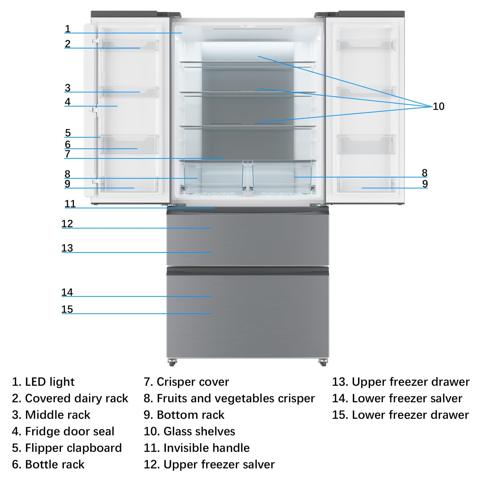 Hobbyfield 18.8 Cu.Ft French Door Refrigerator – 36-Inch Counter-Depth 3-Door Fridge W/Adjustable Thermostat & Stainless Steel Freezer | Automatic Defrost on Fridge.com - View 5