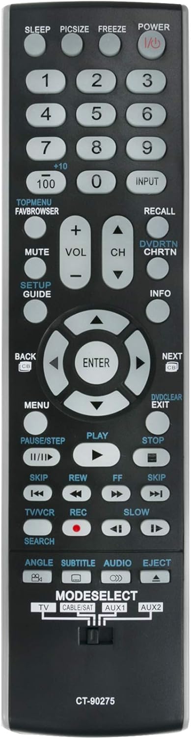 Přední view of the ALLIMITY CT-90275 remote control, showing all buttons and their labels.