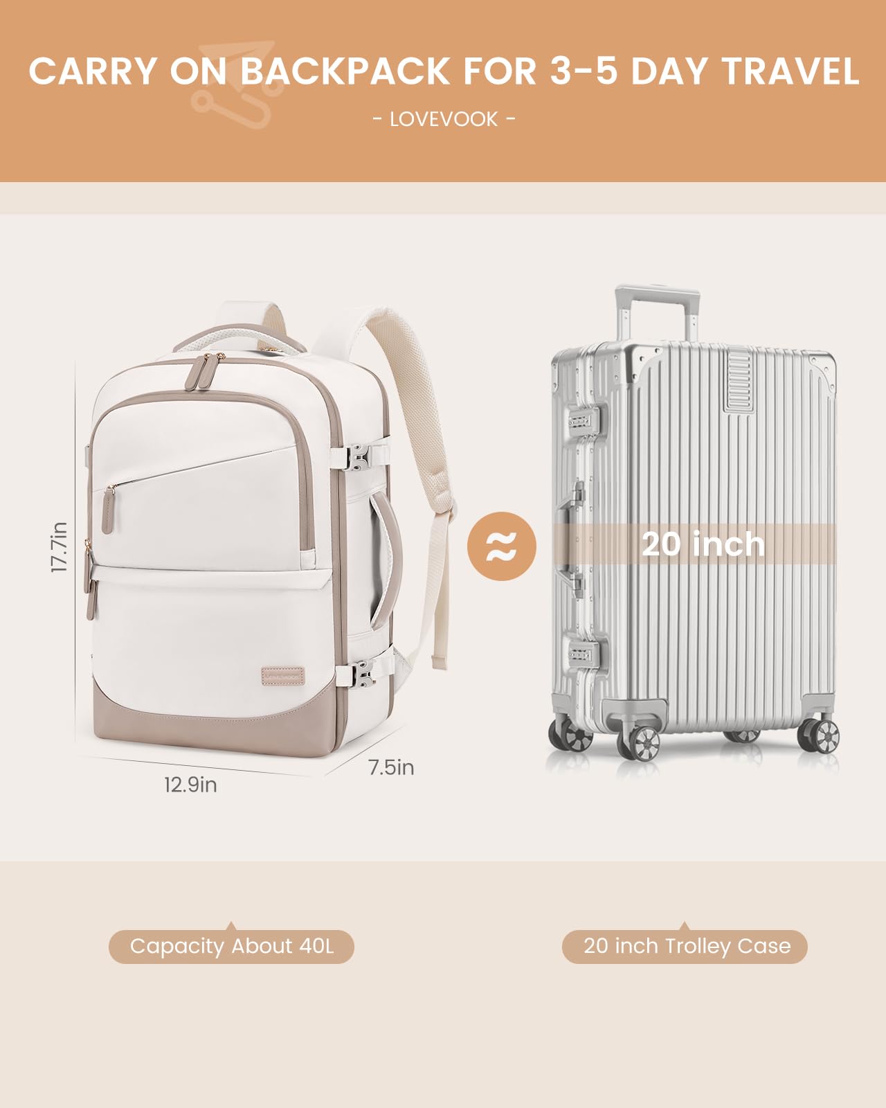 LOVEVOOK Handgepäck Reiserucksack 4 Stück, 40L Rucksack Damen Groß Flugzeug mit Nass- und Trockenfach 45x36x20, 17.3 Zoll Laptop Travel Backpack Kofferrucksack Carry On Luggage für Trip Reise