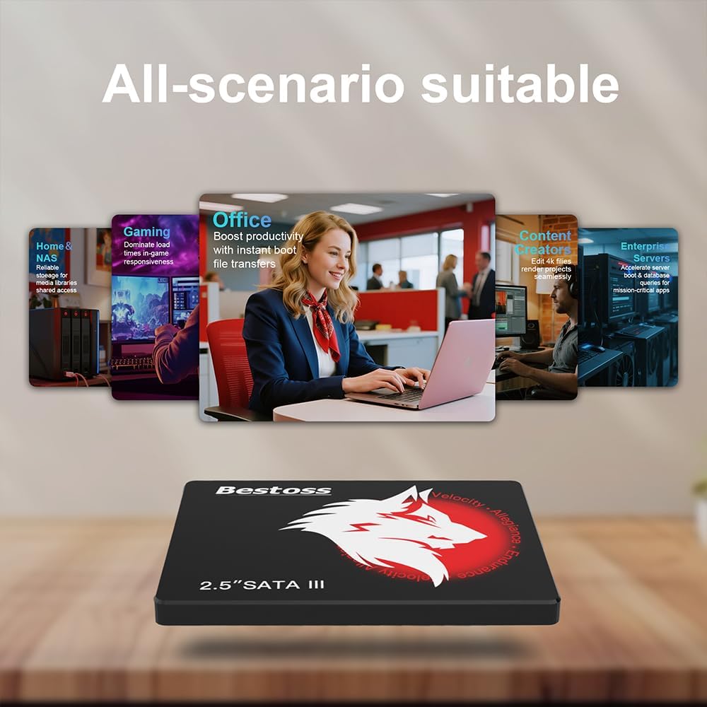 2.5 Inch SSD 120GB Internal Hard Drive for Pc or Laptop, SATA III 6Gb/s, Internal State Drive, Up to 550MB/s, Computer Storage Upgrade for Office, Students, Home Entertainment