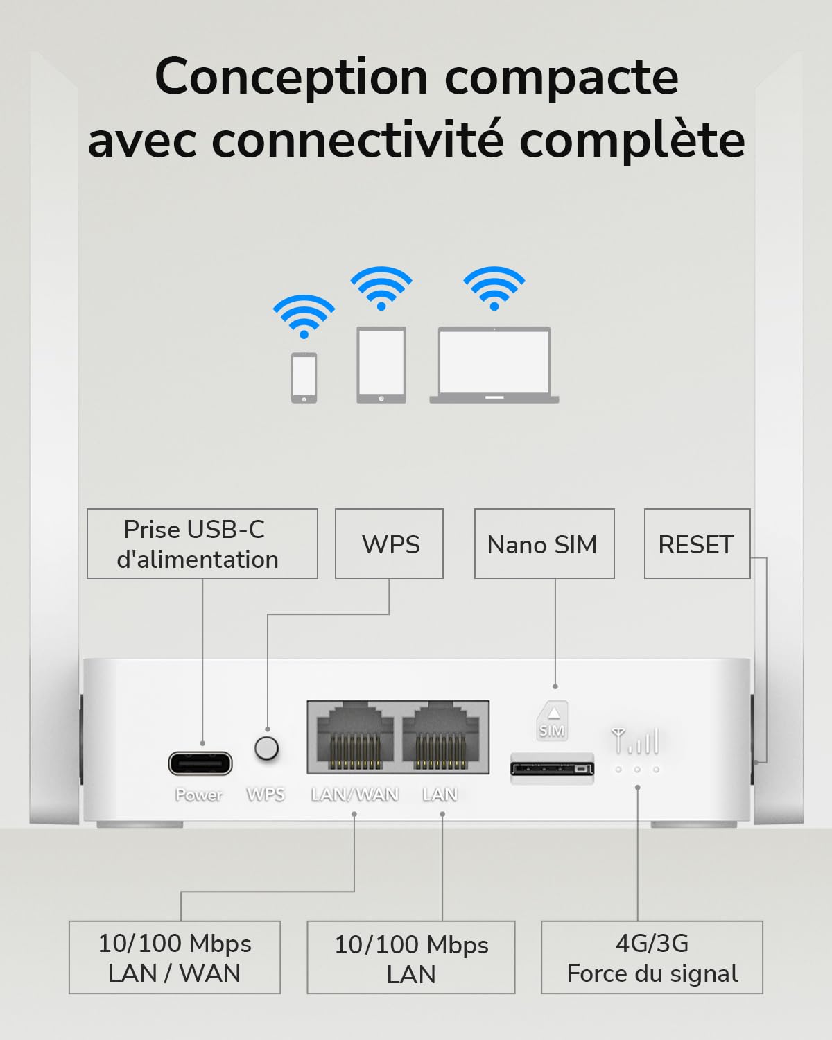 Cudy LT300 Routeur WiFi 4G LTE 300 Mbps USB-C MU-MIMO OpenVPN WireGuard