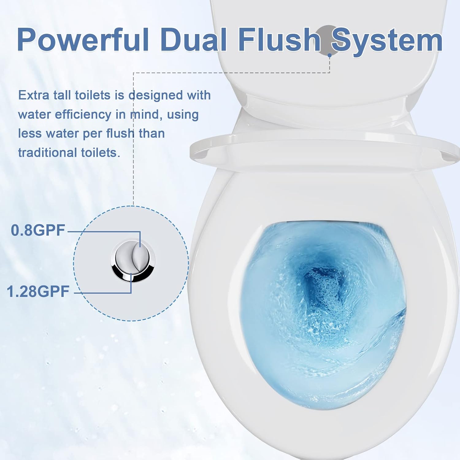 Simple Project 19" Rear Outlet Extra Tall Toilets, Two Piece Comfortable High Toilets For Seniors, White Tall Toilet With Dual Flush 0.8/1.28 GPF & Soft Closing Seat