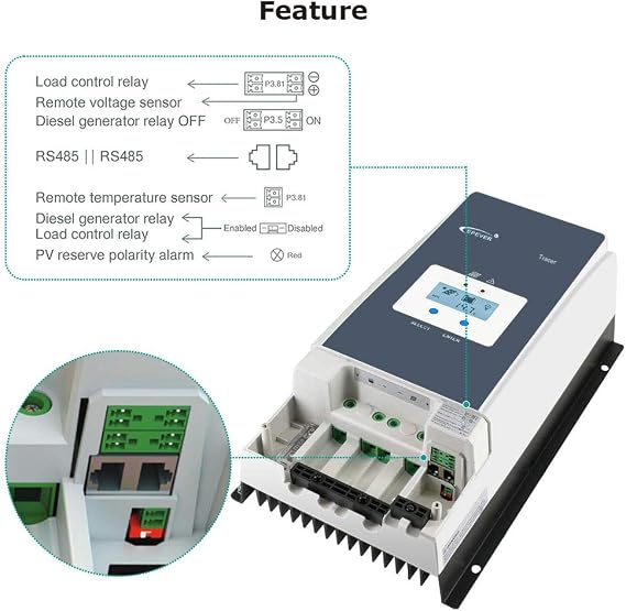 EPEVER 60A MPPT Solar Charge Controller 12V/24V/36V/48V with LCD Display, Open Circuit Voltage up to 150V for Sealed, GEL, Flooded and User - Tracer 6415AN