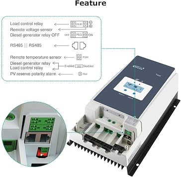 EPEVER 60A MPPT Solar Charge Controller 12V/24V/36V/48V with LCD Display, Open Circuit Voltage up to 150V for Sealed, GEL, Flooded and User - Tracer 6415AN
