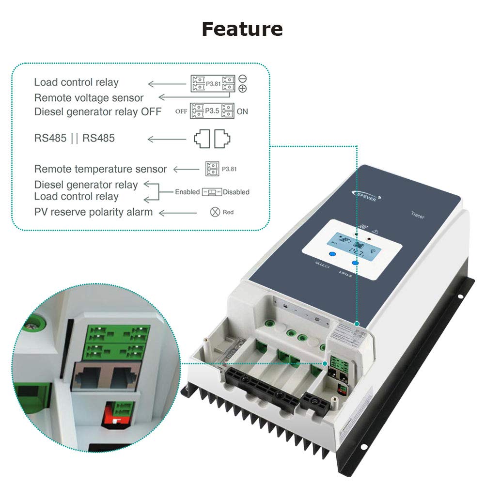 EPEVER 100A MPPT Controlador de Carga Solar 12V/24V/36V/48V con Pantalla LCD, Voltaje de Circuito Abierto de Hasta 150V para Sellado, GEL, Inundado y Usuario - Tracer 10415AN