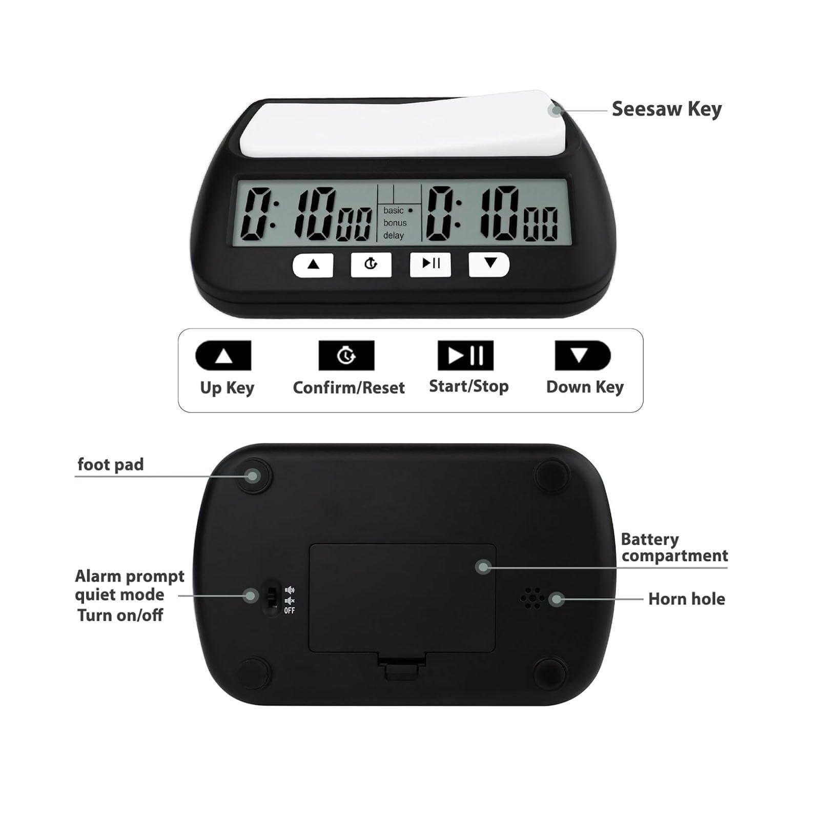 Miiepls – Horloge D'échecs Numérique Professionnelle – Double Minuteur, Alarme, Modes Base/retard/positif – Pour Tournois Et Maison – 14x8.8x4.5 Cm
