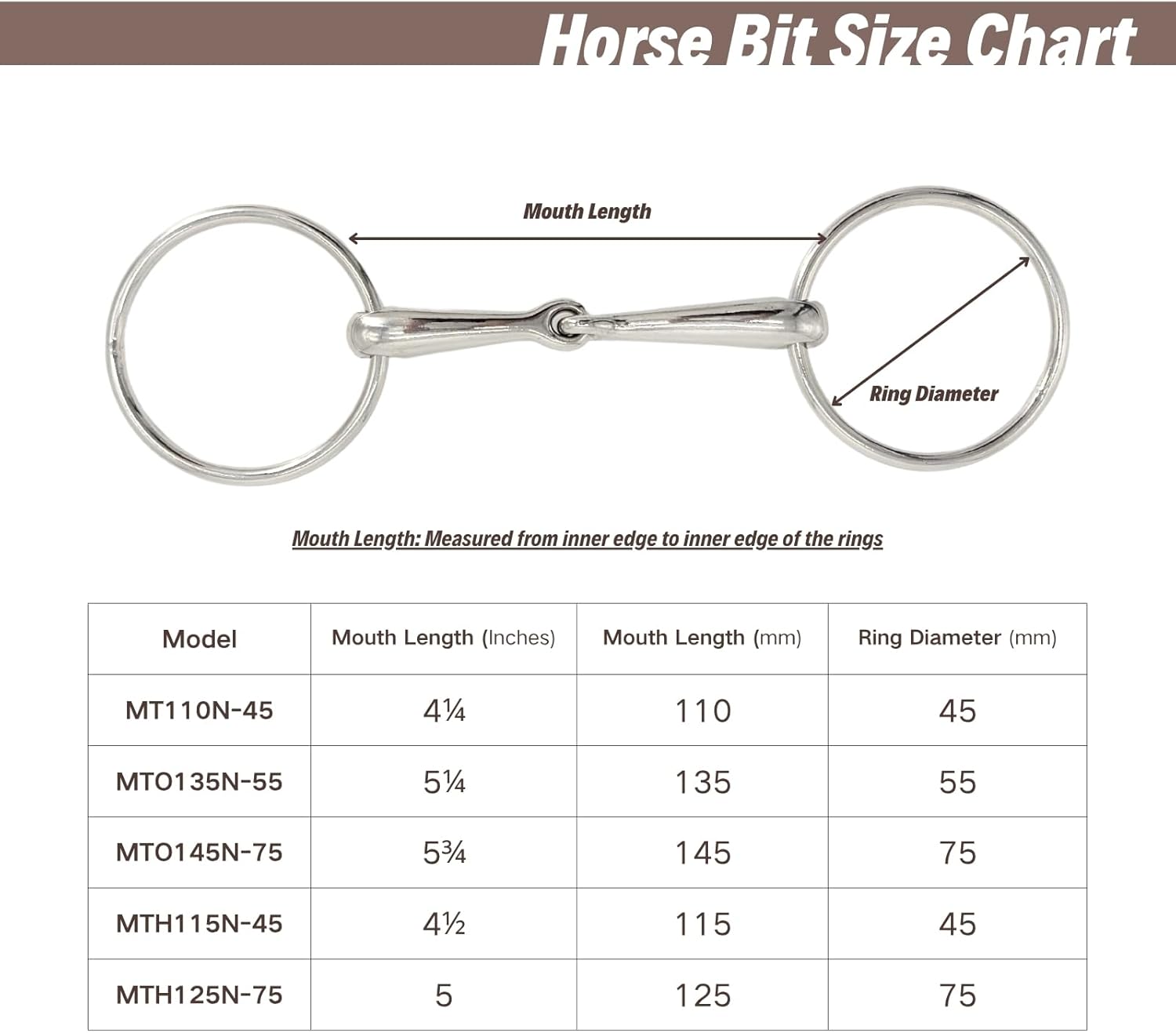 BARN & STABLE Iron Horse Bits Equestrian Bits