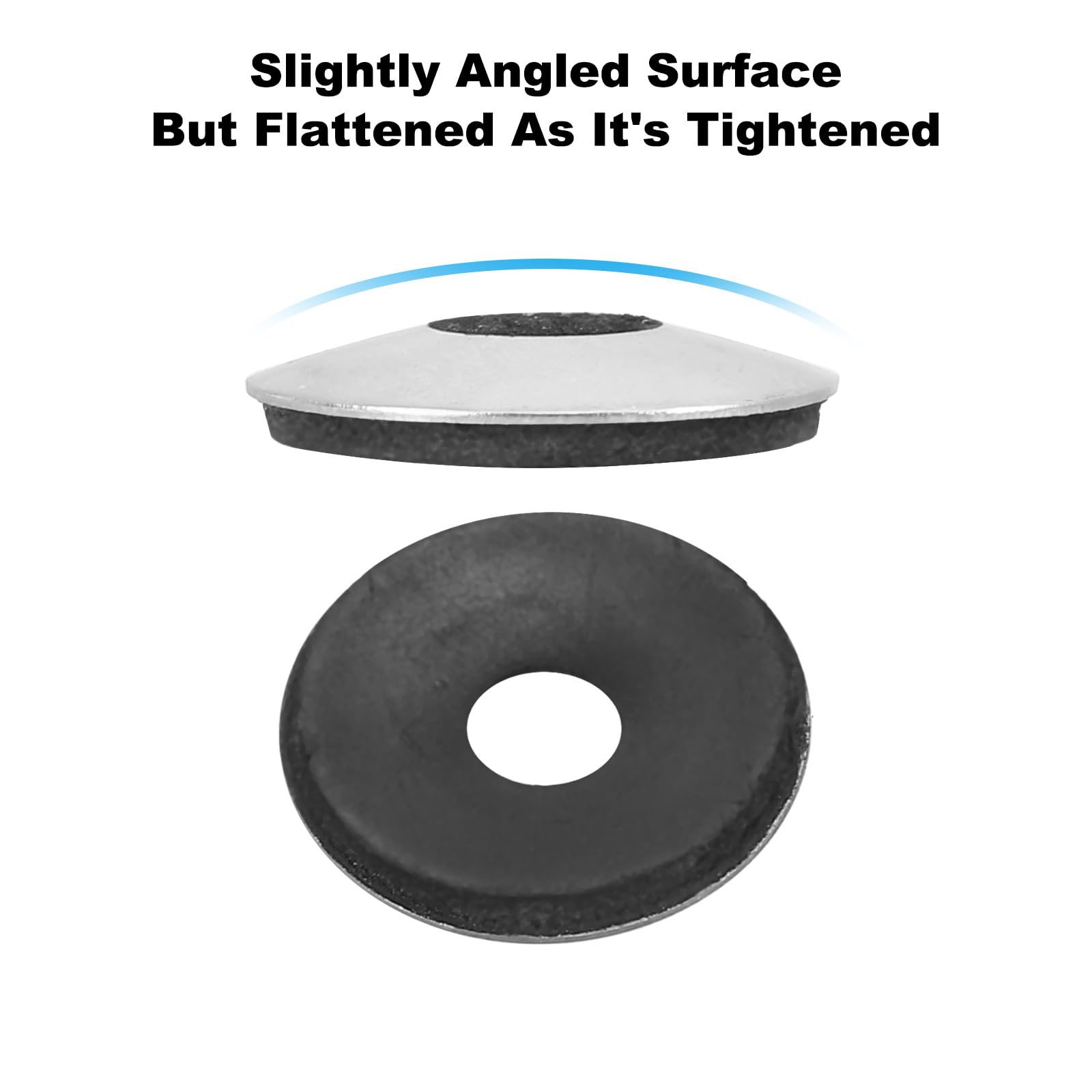 PATIKIL 1/4"x3/4" EPDM Bonded Sealing Washers - Image 4