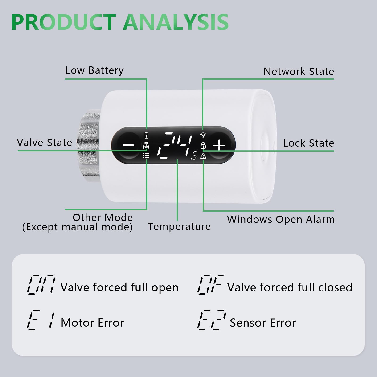 Wengart WIFI Radiator Thermostat WG360,2.4GHz Tuya APP Radiator Valve,Programmable TRV for Multi-Room Temperature Control - Image 4