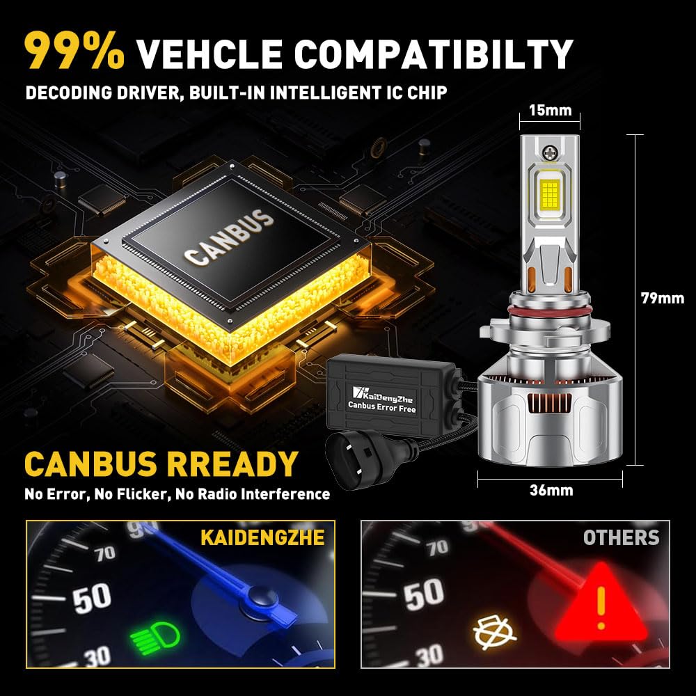 Ampoule de Phare 9005 HB3 9006 HB4 LED, HB3 HB4 LED Ampoule Améliorée Canbus 260W 40 000LM 6500K, Kit de Conversion 700 % Plus Lumineux pour Feux de Croisement et de Route de Voiture -2 PCS